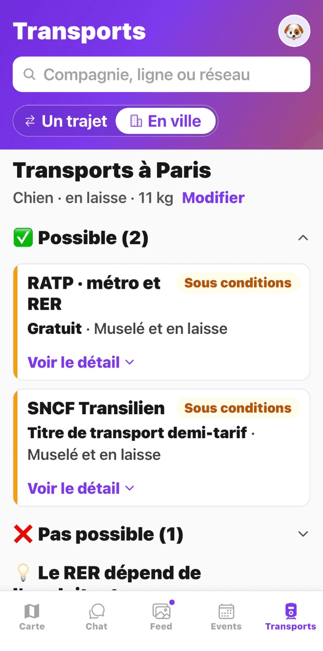 Transports à Paris pour un chien en laisse : métro, RER et Transilien, sous conditions